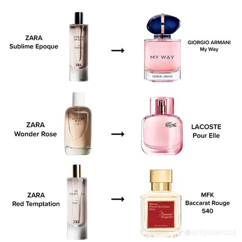 valentino perfume zara dupe|zara amber fusion dupe.